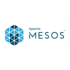 mesos